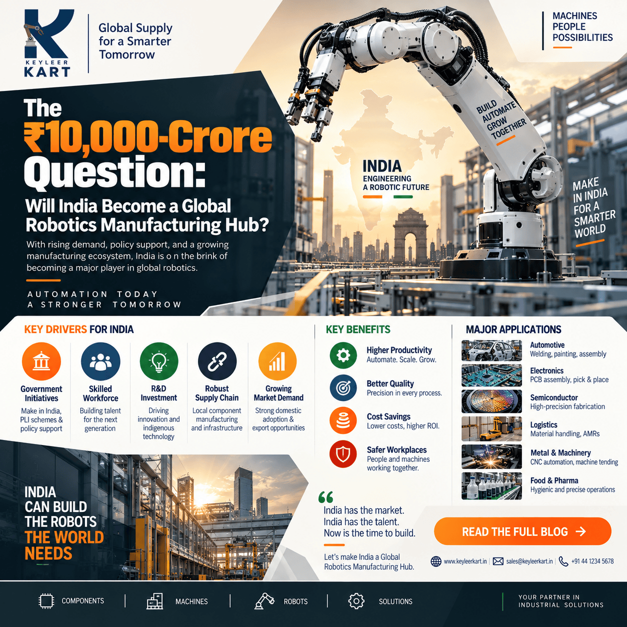 The ₹10,000-Crore Question: Will India Become a Global Robotics Manufacturing Hub?